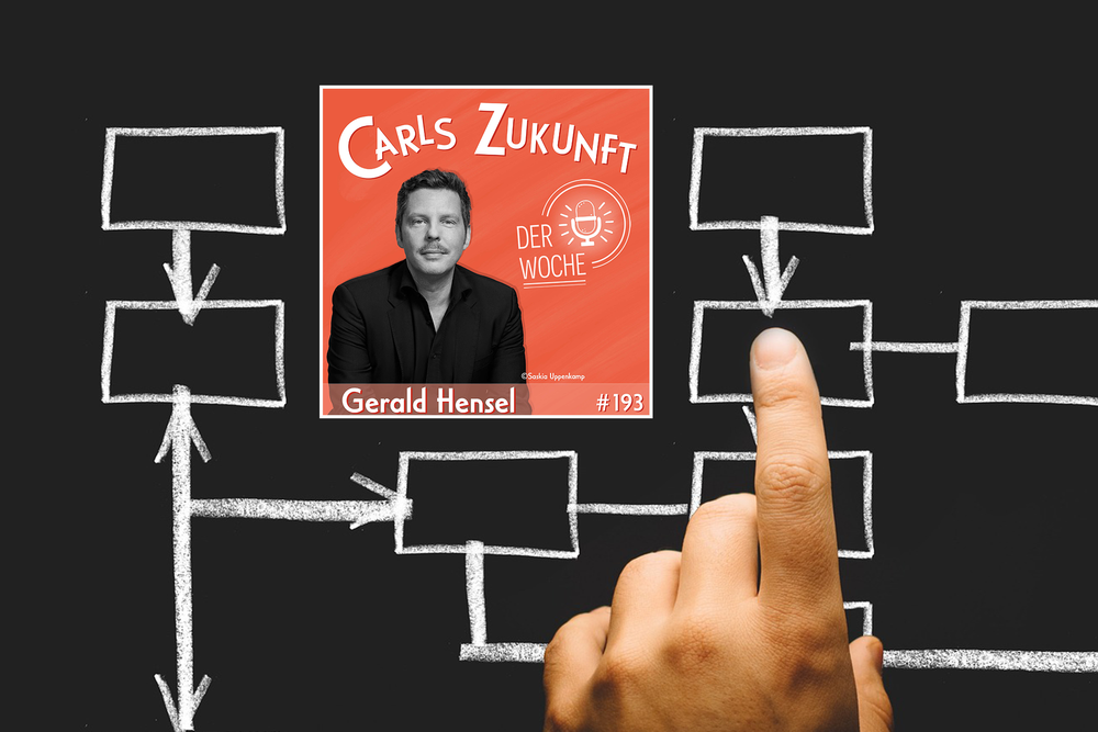 Gerald Hensel: Was kommt nach den Demos gegen Rechts? Beitragsbild