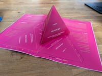 Die Mittelseite des aktuellen "The Elephant" Journals zu Agentic AI. Zum Ausschneiden und Basteln